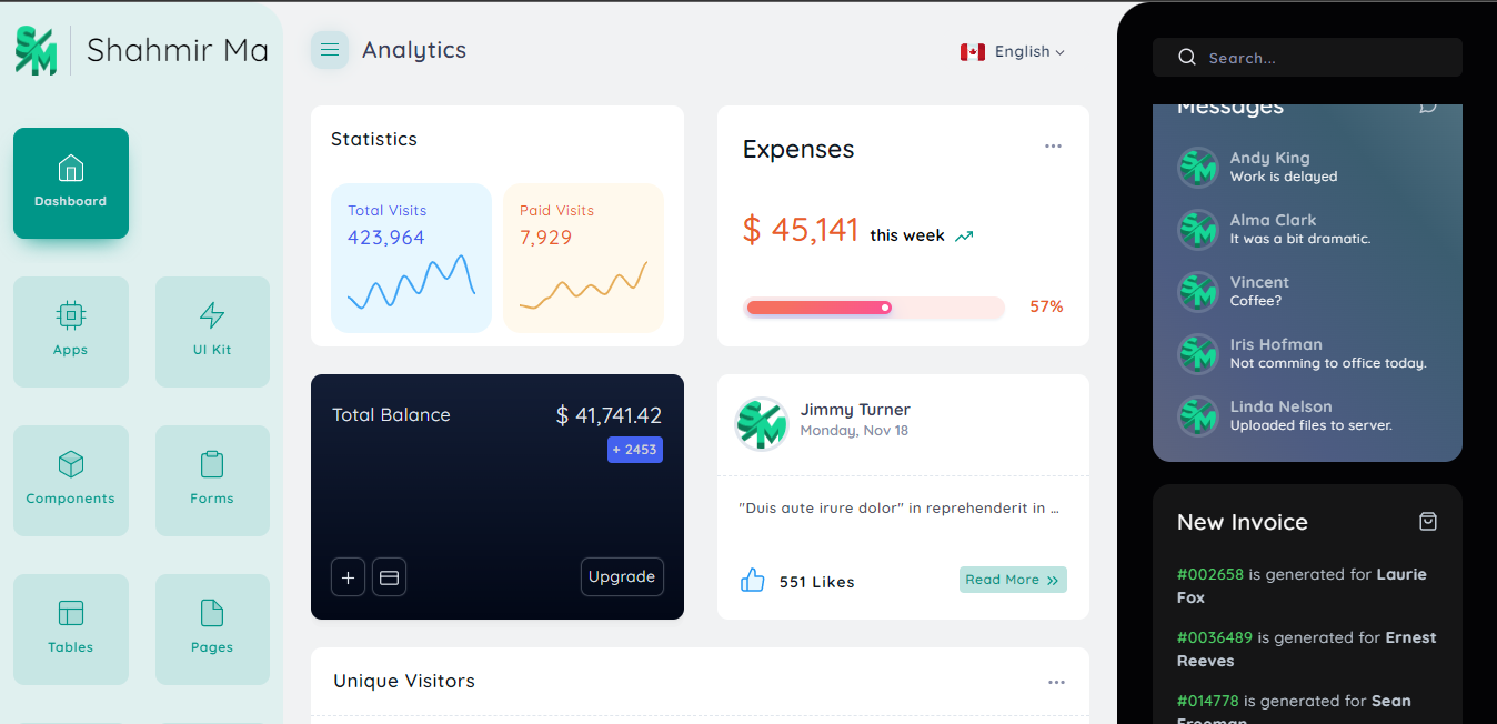 Custom CMS  - Template